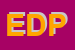 Logo di EDP SRL