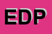 Logo di EDP SRL