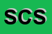 Logo di SOFTWARE COUNCIL SNC