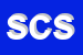 Logo di SOFTWARE COUNCIL SNC