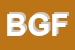 Logo di BOMBARDA GIAN FRANCESCO