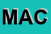 Logo di MACRI-