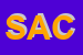 Logo di STUDIO ASSOCIATO COMMERCIALISTI