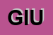 Logo di GIUPPI