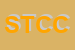 Logo di ST TECNICO C e C GEOMETRI ASSTI CASALINI M eE