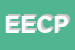 Logo di ECEPA ENTE CERTIFICAZIONE PRODOTTI AGRO ALIMENTARI