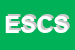 Logo di EUREKA SOC COOP DI SOLIDARIETA-SOCIALE A RL