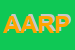 Logo di ARPA AGENZIA REGIONALE PER LA PREVENZIONE E L'AMBIENTE DELL'EMILIA