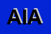 Logo di AIAS