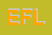 Logo di EFFEGI FORMAZIONE E LAVORO