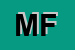 Logo di MAESTRI FURIO
