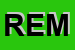 Logo di REMEDIUM SRL