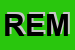 Logo di REMEDIUM (SRL)