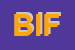 Logo di BIFLUID SNC