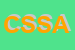 Logo di CNA SERVIZI SC A RL