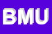 Logo di BIBLIOTECA MULTIMEDIALE UIC