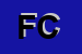 Logo di FCFARNESIANA CALCIO