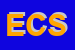 Logo di EURO COOP SCARL