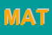 Logo di MATISSE (SNC)
