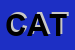 Logo di CATTANI