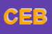 Logo di CENTRO ESTETICO BESURICA