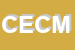 Logo di CENTRO ESTETICO CHIARA DI MILANESI e C SNC