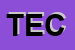 Logo di TECNOVICT