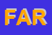 Logo di FARMOPRINT SRL