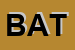 Logo di BATTIFER SNC