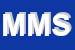 Logo di MM MOTORS SNC