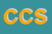 Logo di CDF COSTRUZIONI SRL