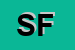 Logo di SARTORI FRANCESCA