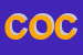 Logo di COCET SNC