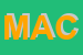 Logo di MAC SNC