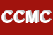 Logo di CAUREL DI CAMPOLUNGHI MICHELE e C SNC