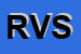 Logo di RIVER VOLLEY SRL