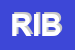 Logo di RIBOS (SNC)