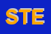 Logo di STEELTRADE SRL