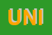 Logo di UNITEC (SRL)