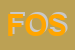 Logo di FOSSATI SRL