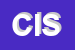 Logo di CIS SPA