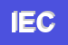 Logo di IECIAS