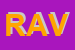 Logo di RAVISCIONI