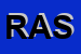 Logo di RASCHIANI SRL
