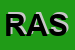 Logo di RASCHIANI SRL