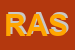 Logo di RASCHIANI (SRL)