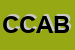 Logo di CROCODILE CORNER AUSTRALIAN BAR e RESTAURANT