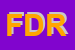 Logo di FORTERRI DECIMA ROSA