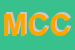 Logo di MARLIERI CARLO e C SNC