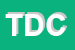 Logo di TRATTORIA DEL CACCIATORE